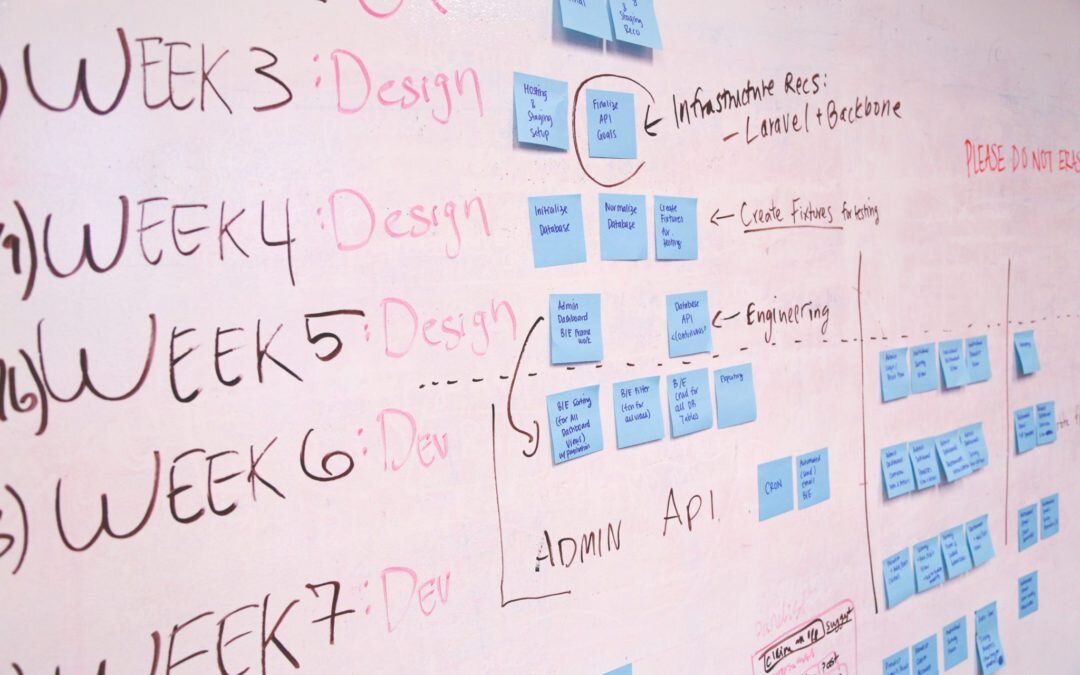 A Mantra for Early-Stage SaaS Startups